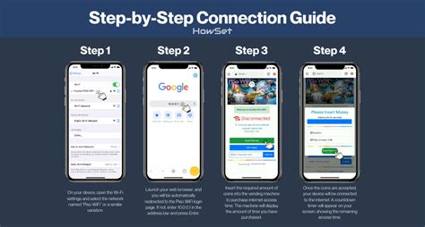 10.0.0.1 elvie piso wifi|A Guide to Understanding Piso WiFi: 5 Things You Need To  .
